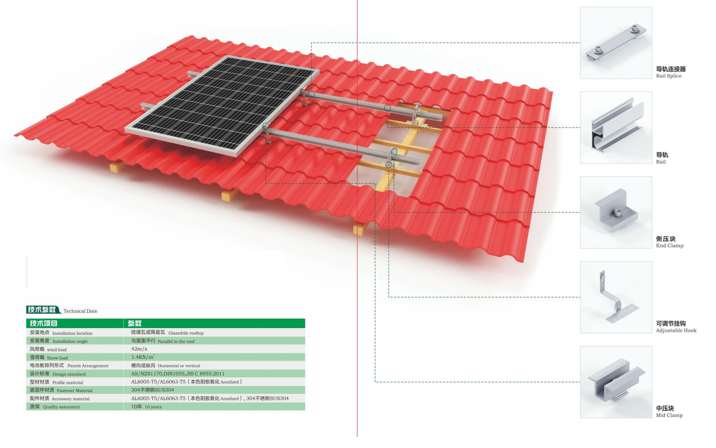 Photovoltaic Bracket System for Glazed Tile Rooftop