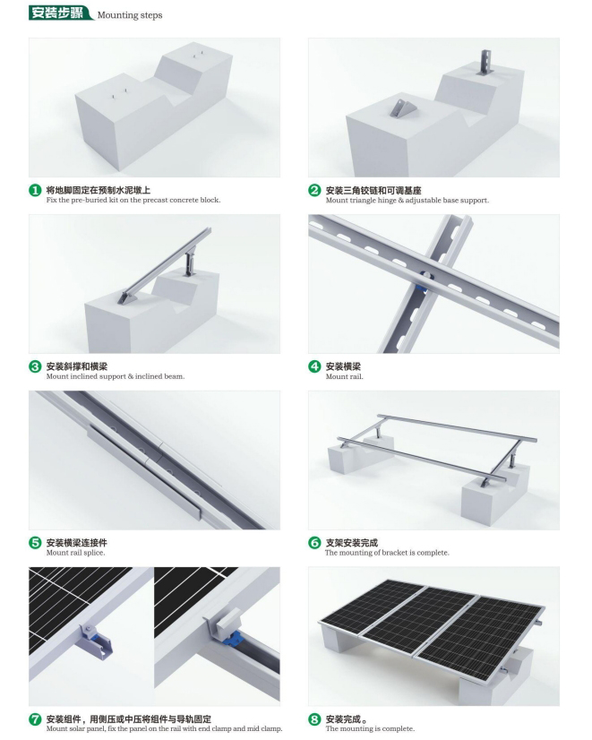 Photovoltaic Bracket System for Flat Rooftop