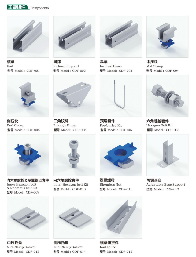Photovoltaic Bracket System for Flat Rooftop