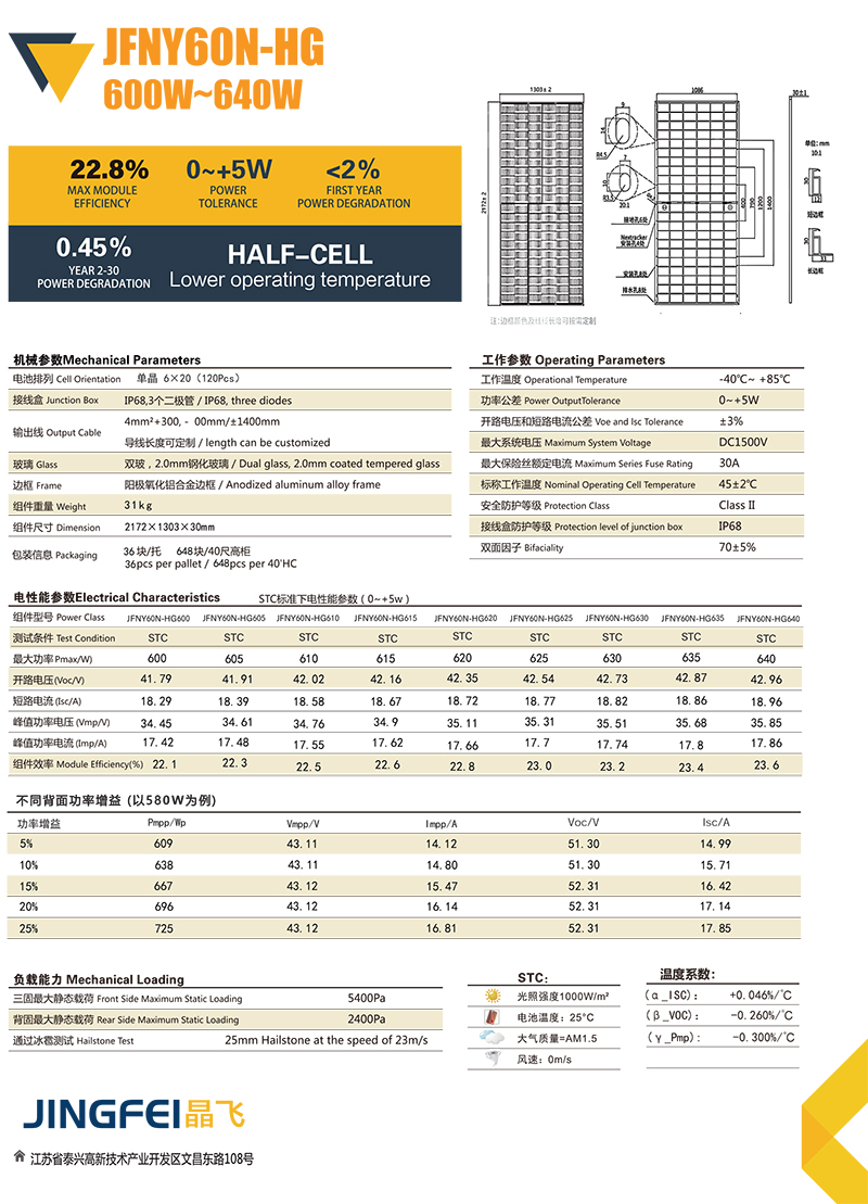 Topcon Solar Panel-210