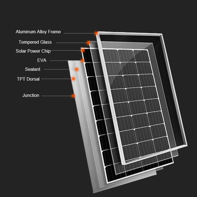 Perc Solar Panel