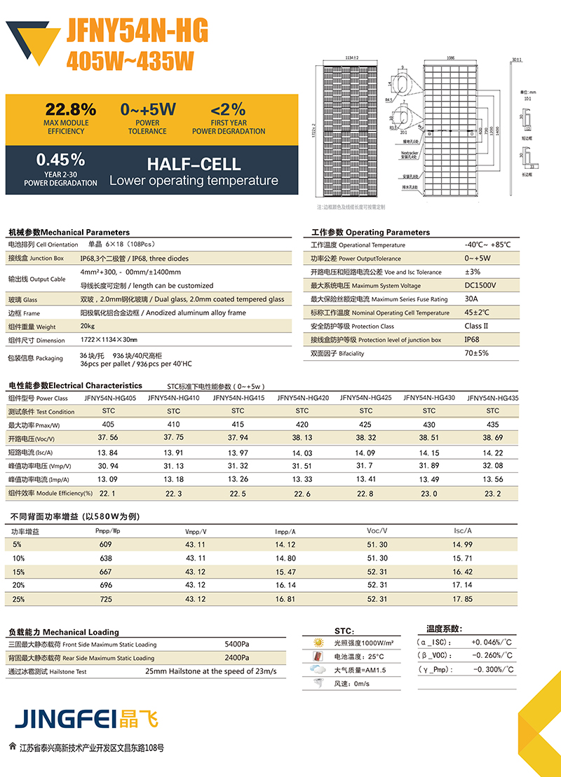 Topcon All Black Solar Panel