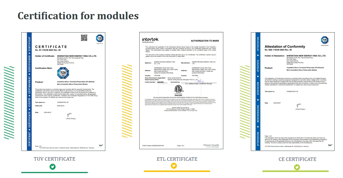 Topcon All Black Solar Panel