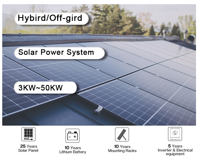  Residential Solar System Kit